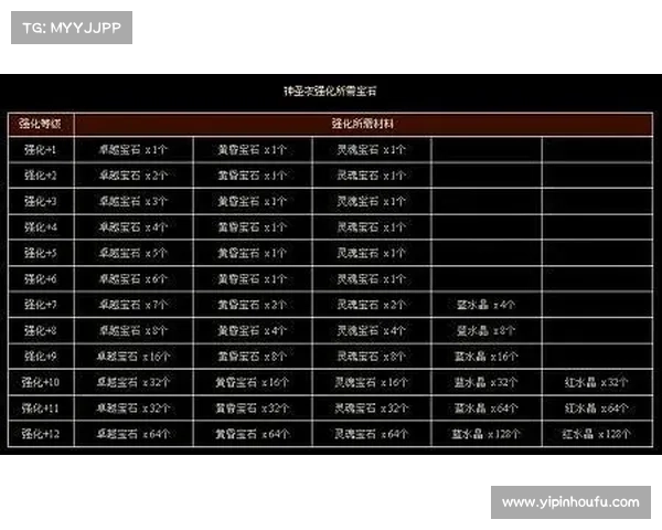 圣枪游侠优化技巧与策略全解析射手玩家必备提升指南 圣枪游侠优化技巧与策略全解析射手玩家必备提升指南